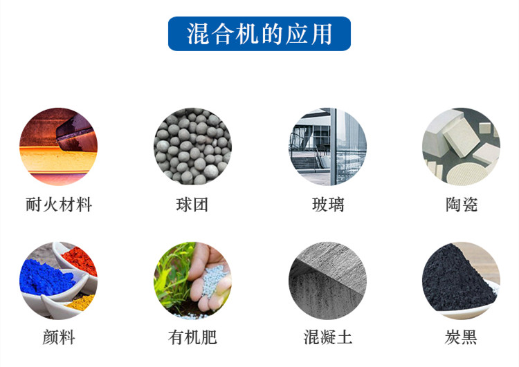 科尼樂(lè)強(qiáng)力混合機(jī)應(yīng)用范圍